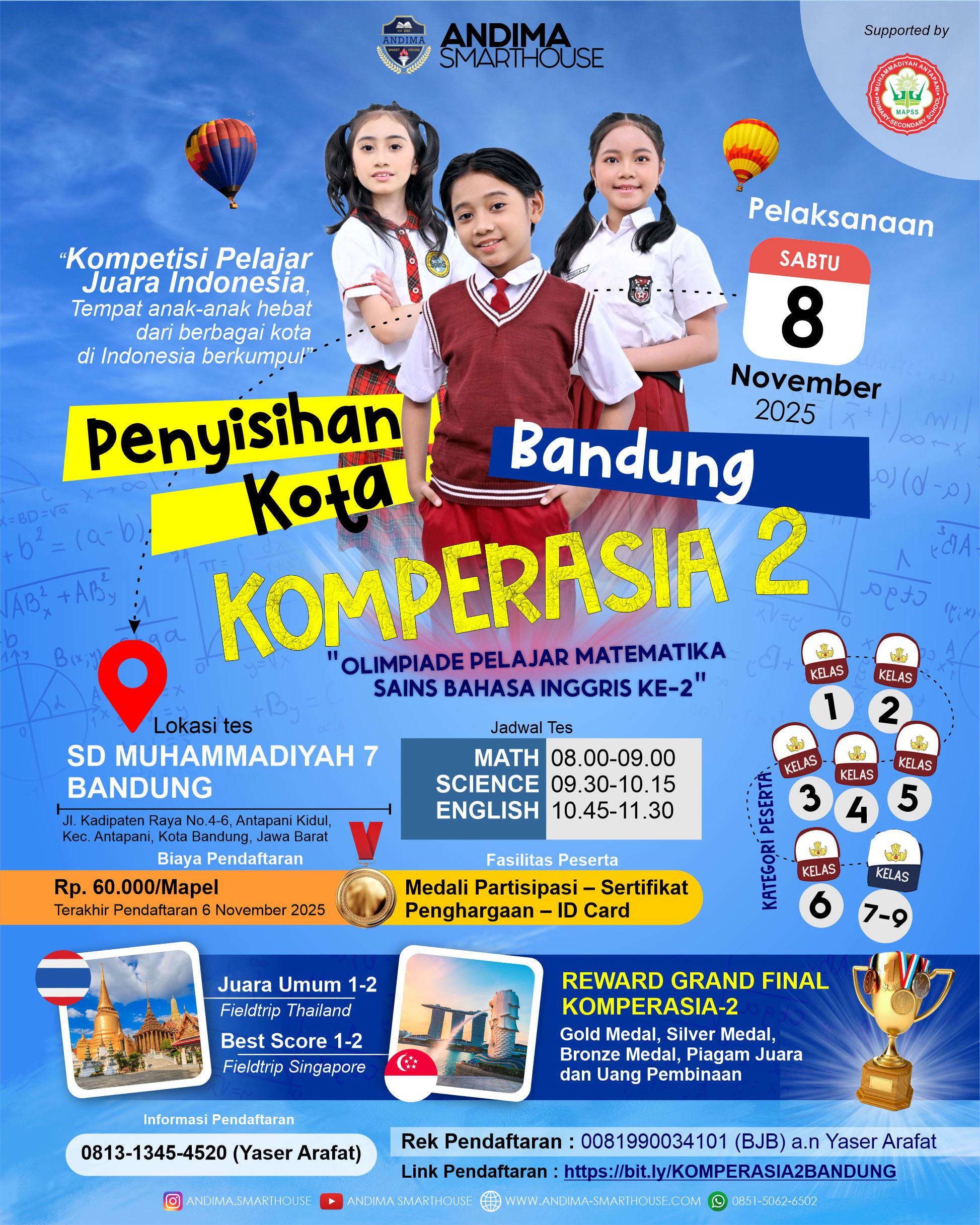 HASIL PENYISIHAN KOMPERASIA-2 KOTA BANDUNG