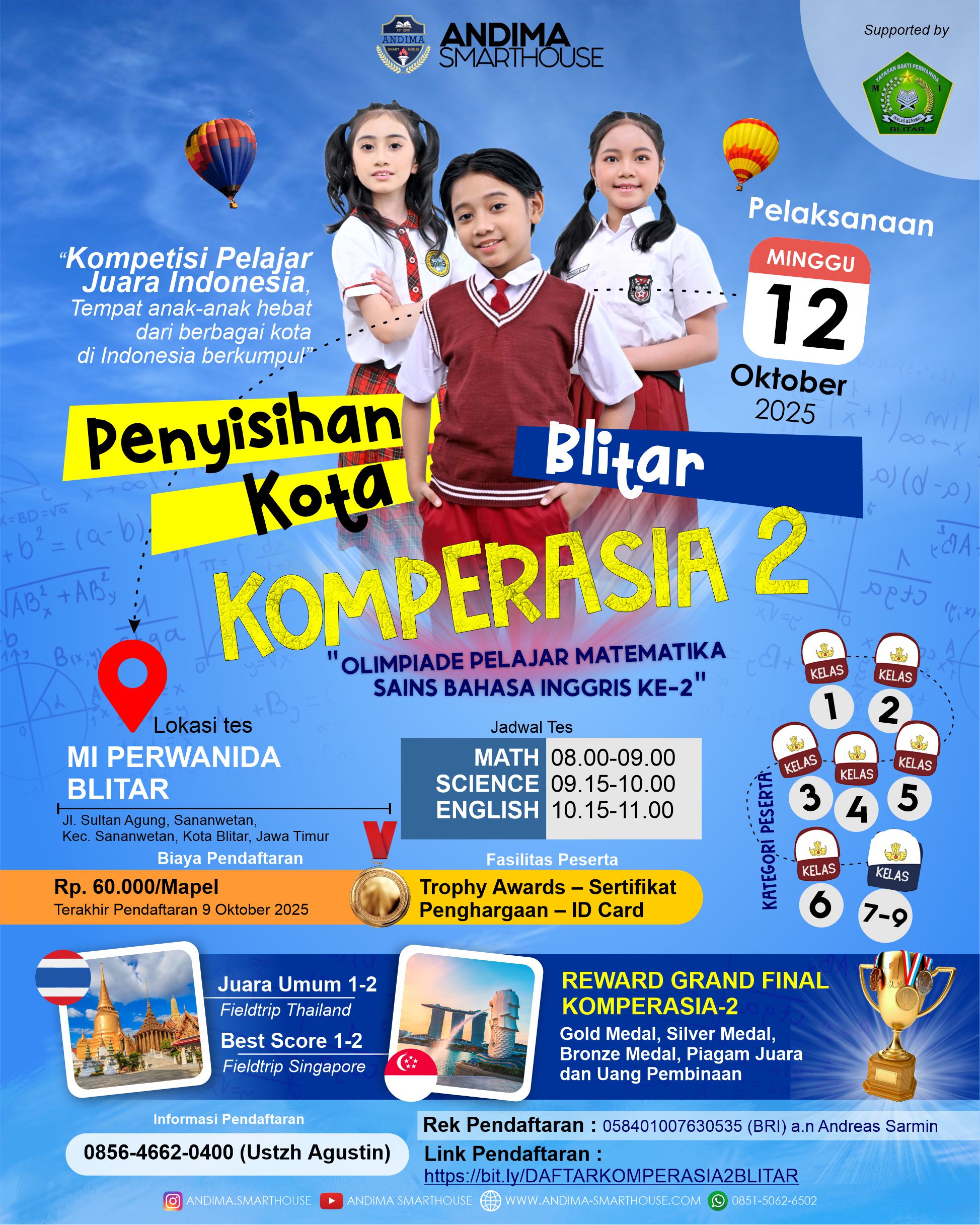 HASIL PENYISIHAN KOMPERASIA-2 KOTA BLITAR