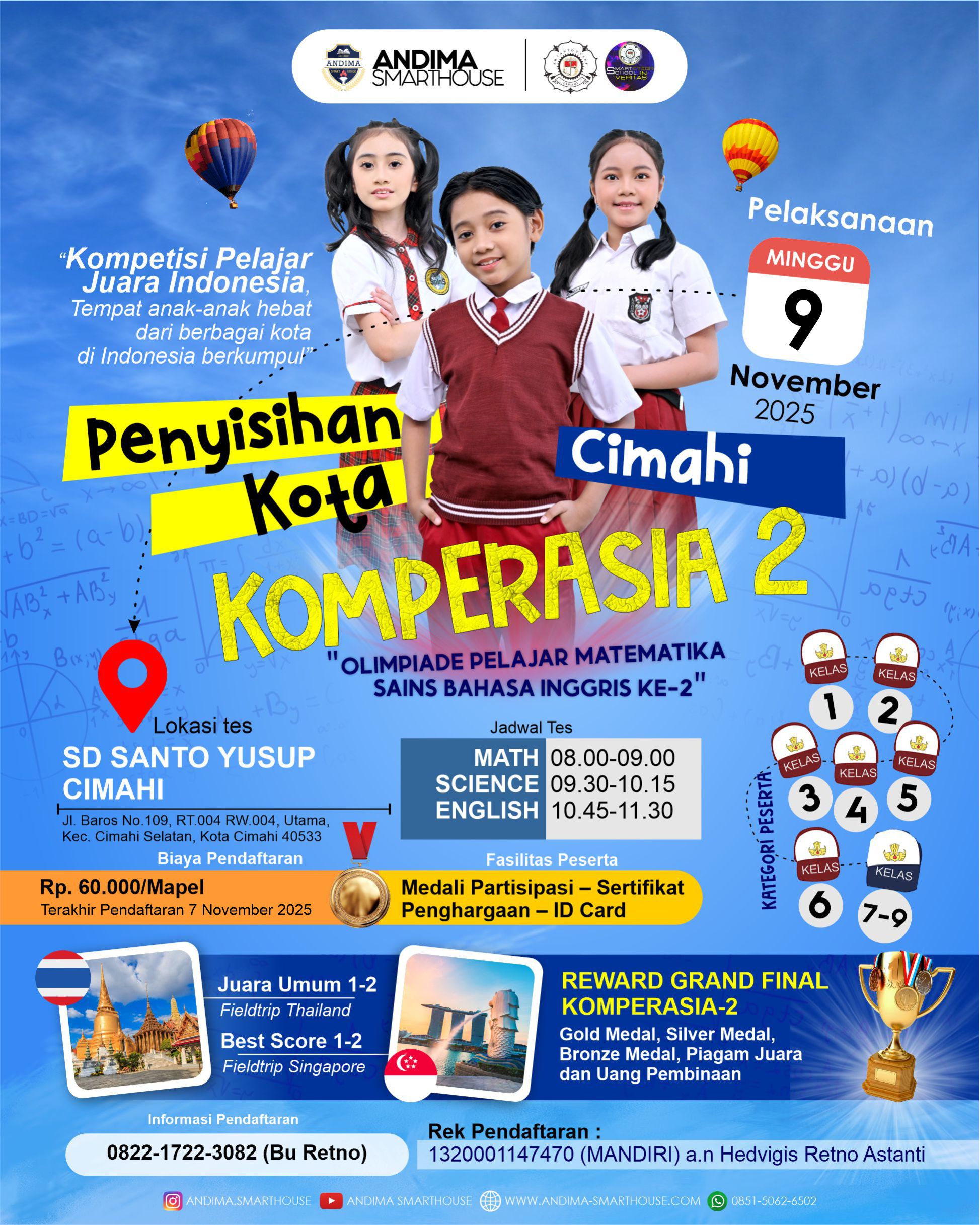 HASIL PENYISIHAN KOMPERASIA-2 KOTA CIMAHI