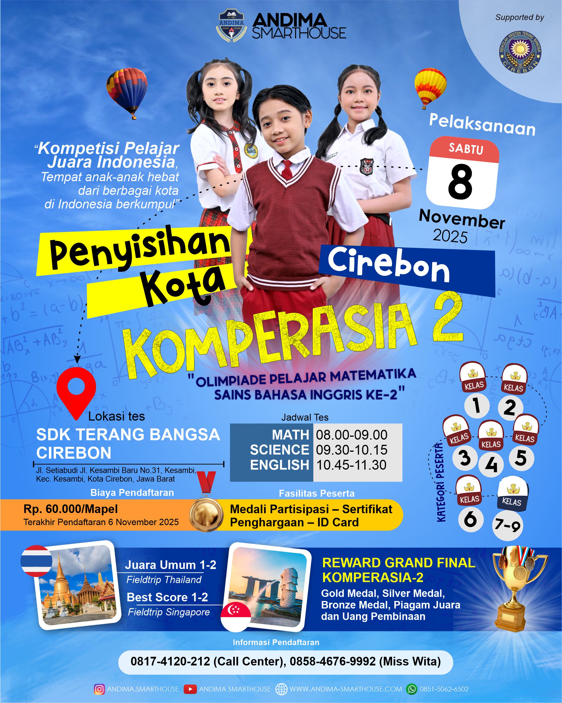 HASIL PENYISIHAN KOMPERASIA-2 KOTA CIREBON