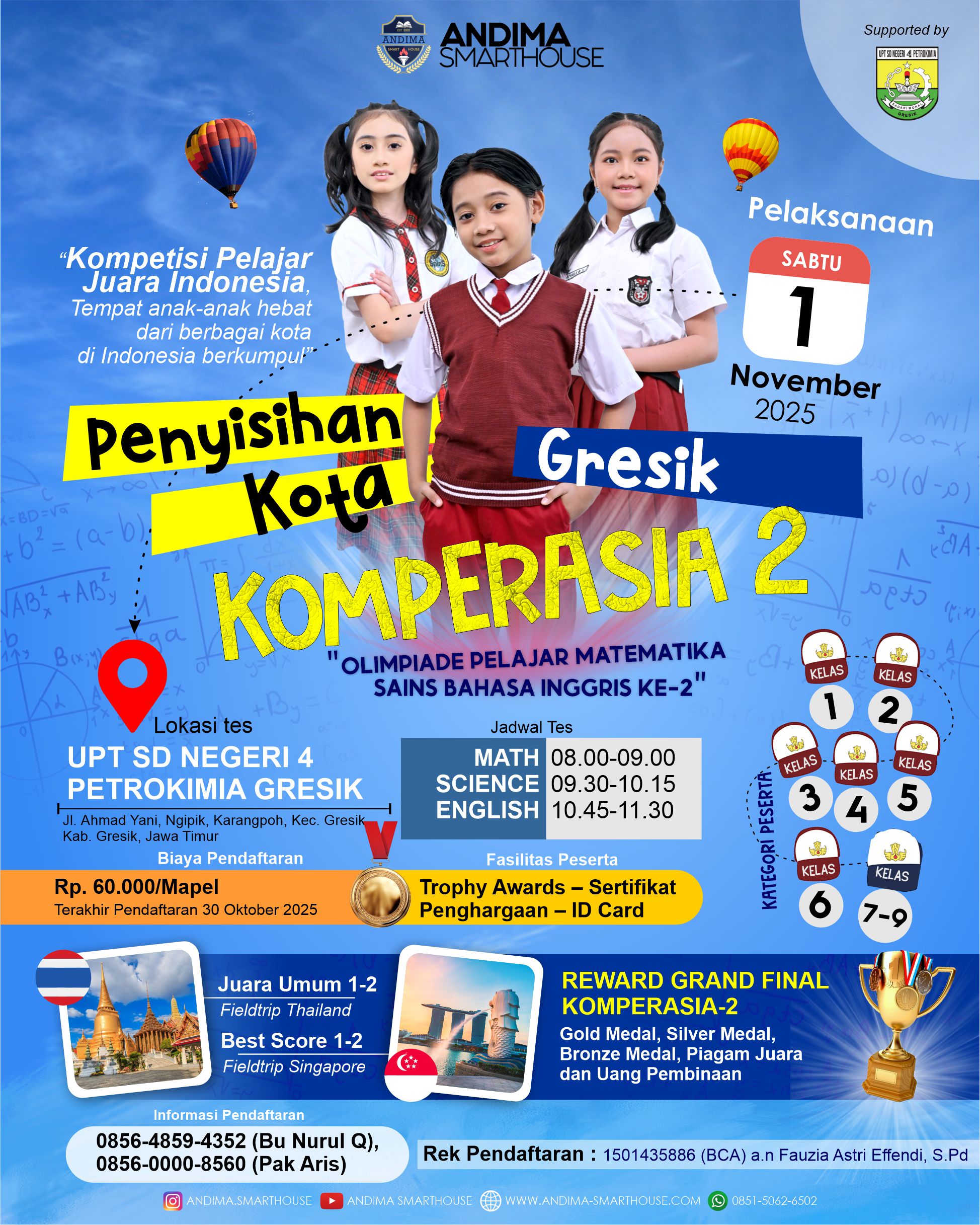 HASIL PENYISIHAN KOMPERASIA-2 KOTA GRESIK