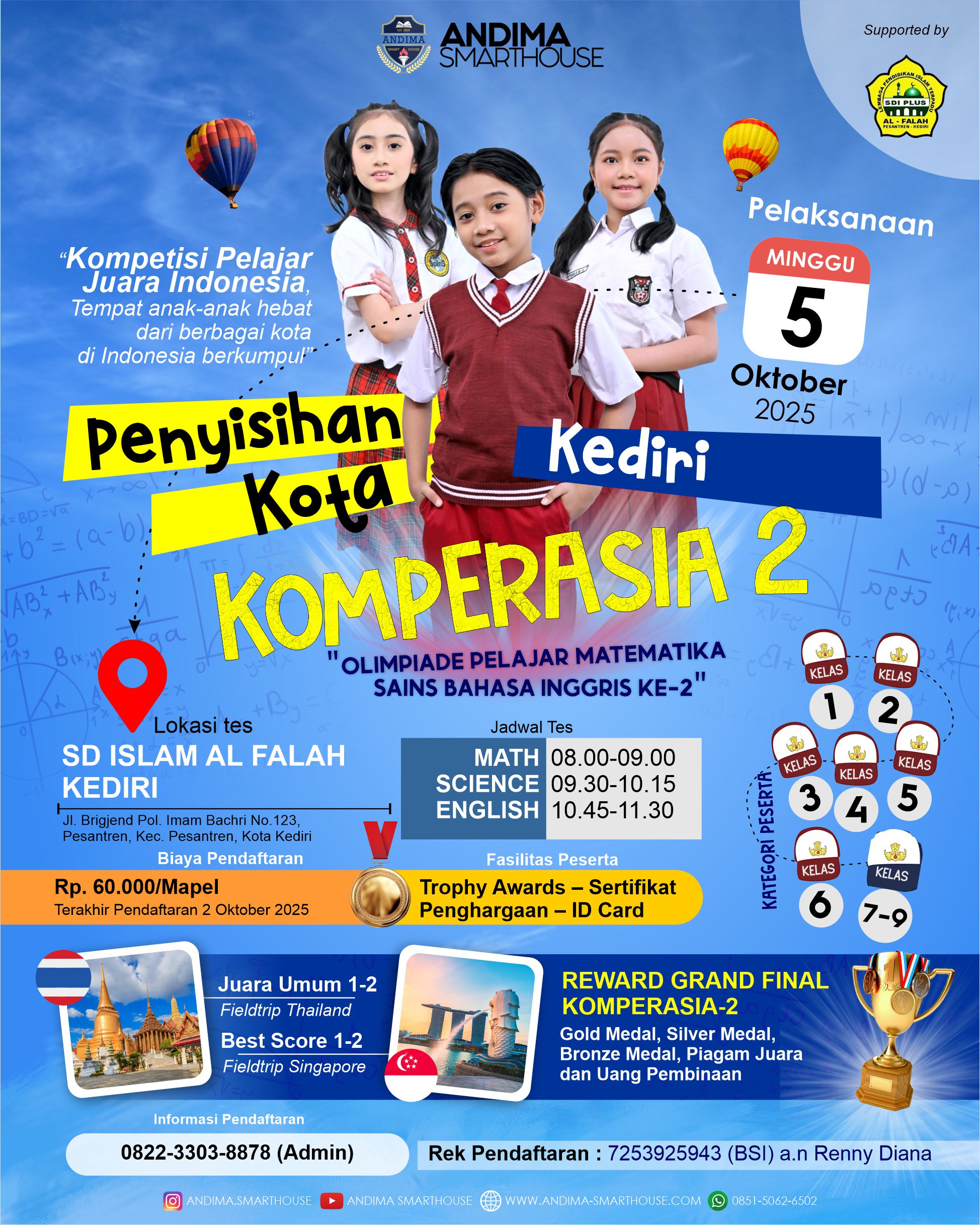 HASIL PENYISIHAN KOMPERASIA-2 KOTA KEDIRI