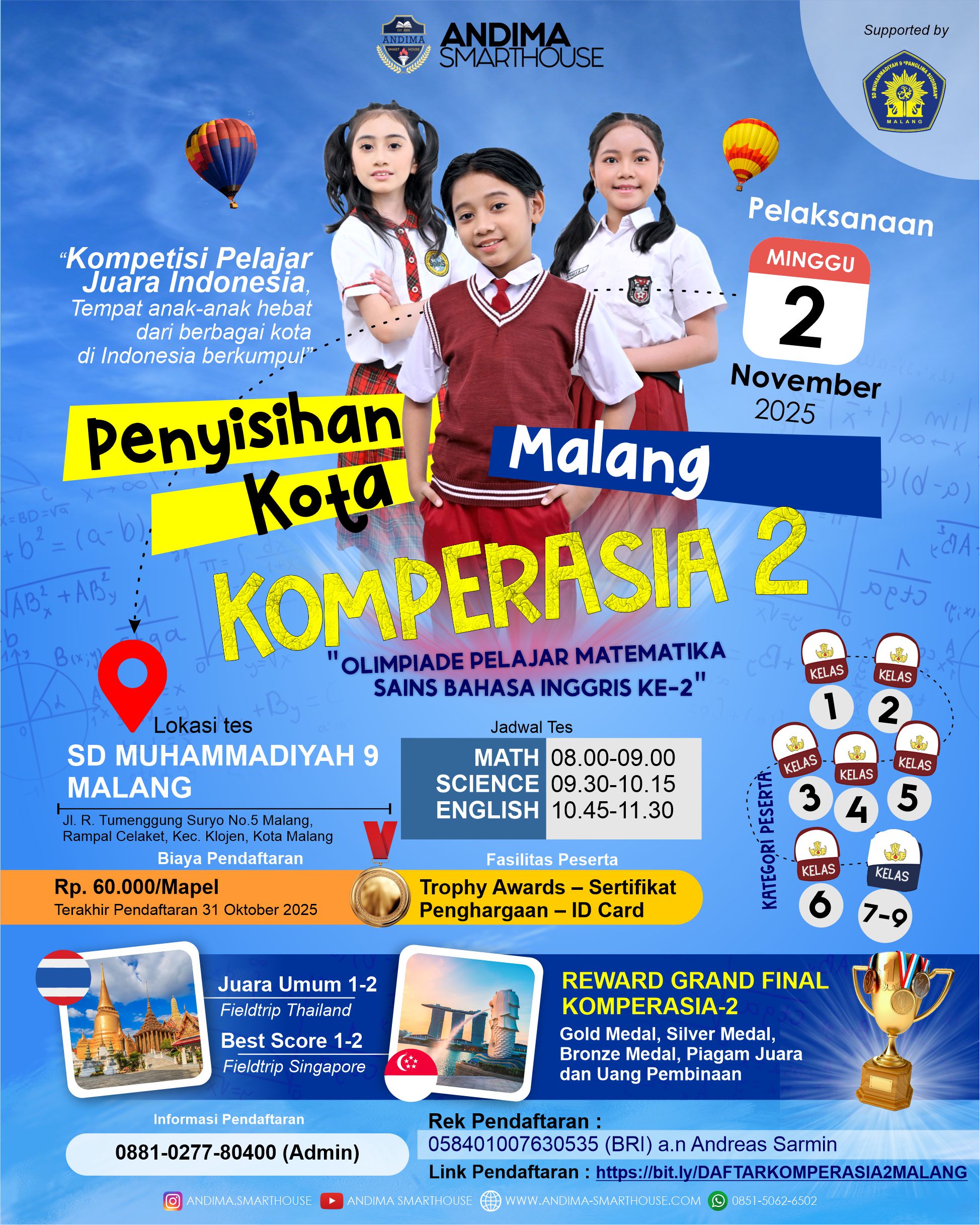 HASIL PENYISIHAN KOMPERASIA-2 KOTA MALANG