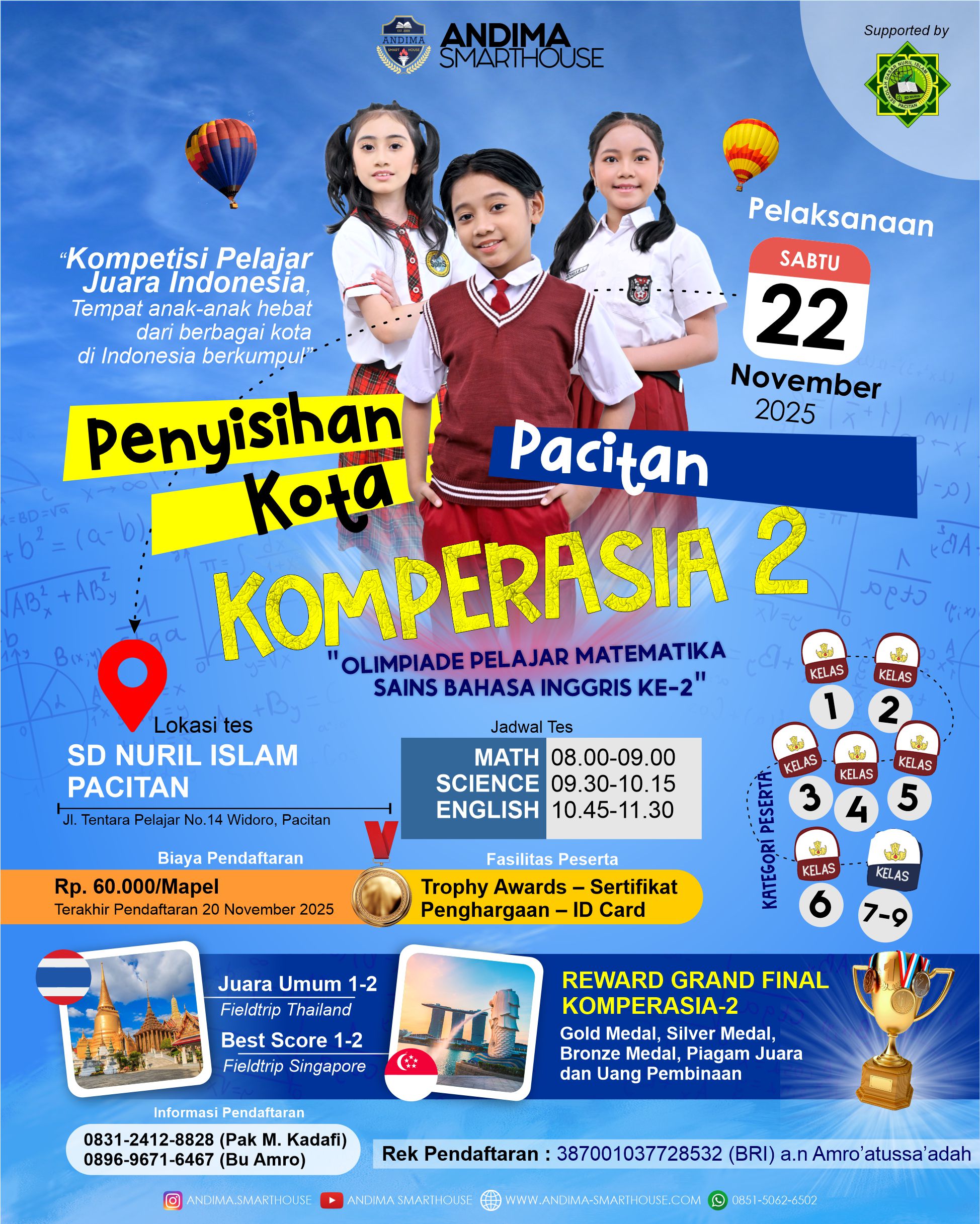 HASIL PENYISIHAN KOMPERASIA-2 KOTA PACITAN