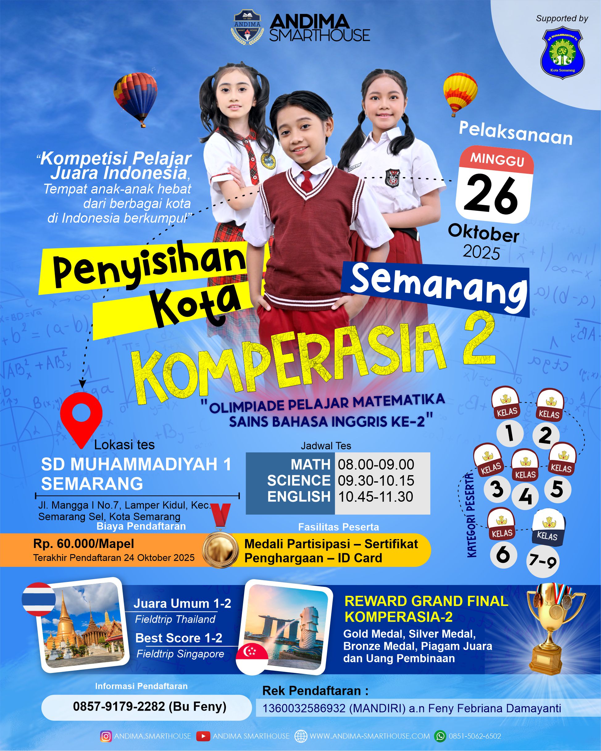 HASIL PENYISIHAN KOMPERASIA-2 KOTA SEMARANG