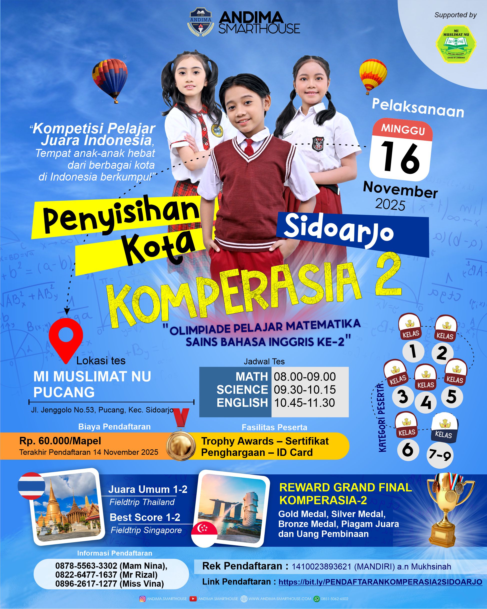 HASIL PENYISIHAN KOMPERASIA-2 KOTA SIDOARJO