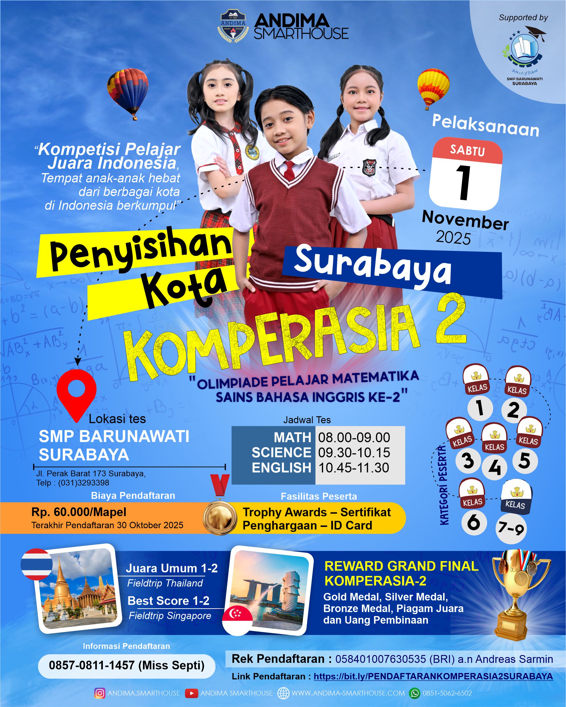 HASIL PENYISIHAN KOMPERASIA-2 KOTA SURABAYA