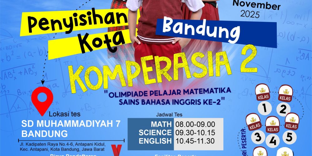 HASIL PENYISIHAN KOMPERASIA-2 KOTA BANDUNG