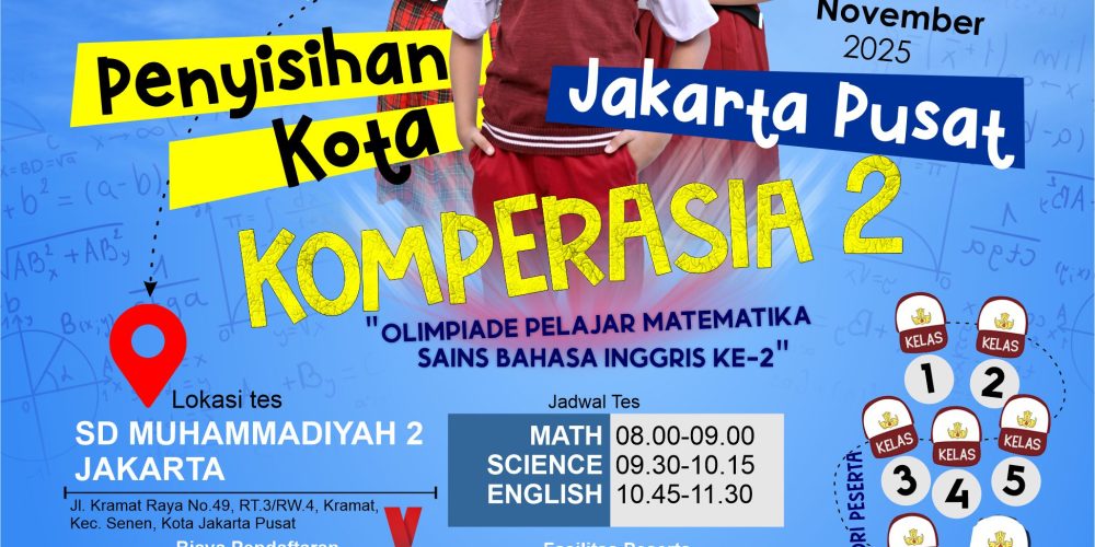 HASIL PENYISIHAN KOMPERASIA-2 KOTA JAKARTA PUSAT