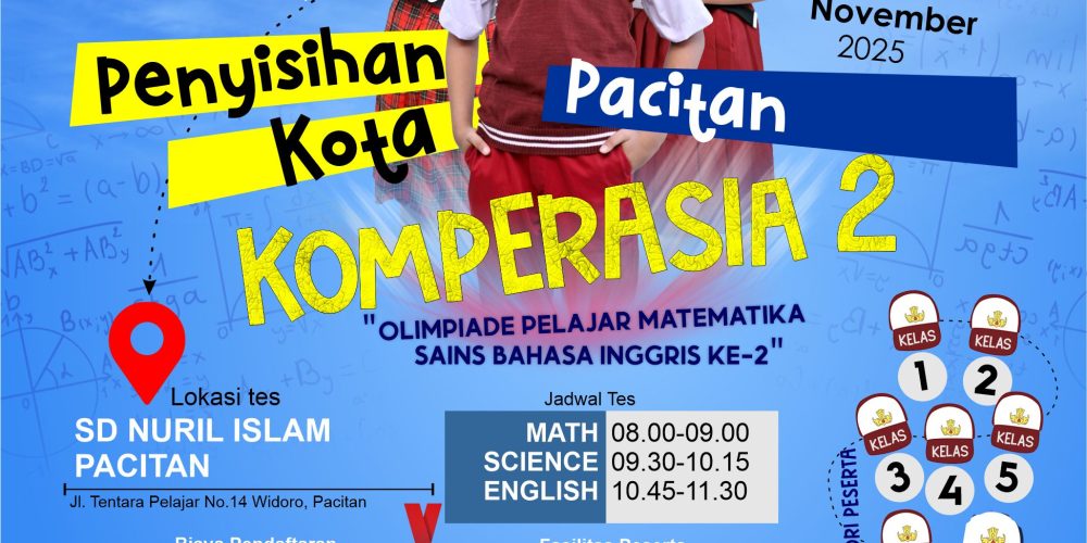 HASIL PENYISIHAN KOMPERASIA-2 KOTA PACITAN