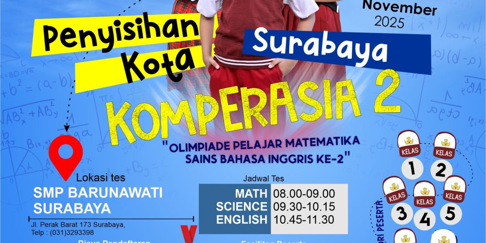 HASIL PENYISIHAN KOMPERASIA-2 KOTA SURABAYA